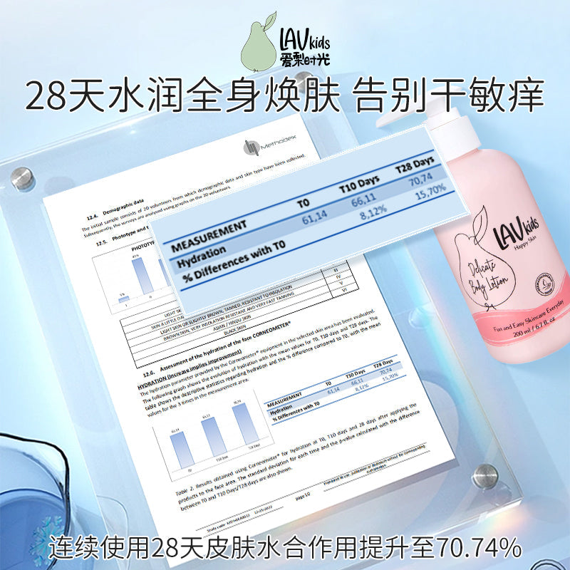 儿童洗护礼盒B款(含面霜,身体乳,洗发水,沐浴露)