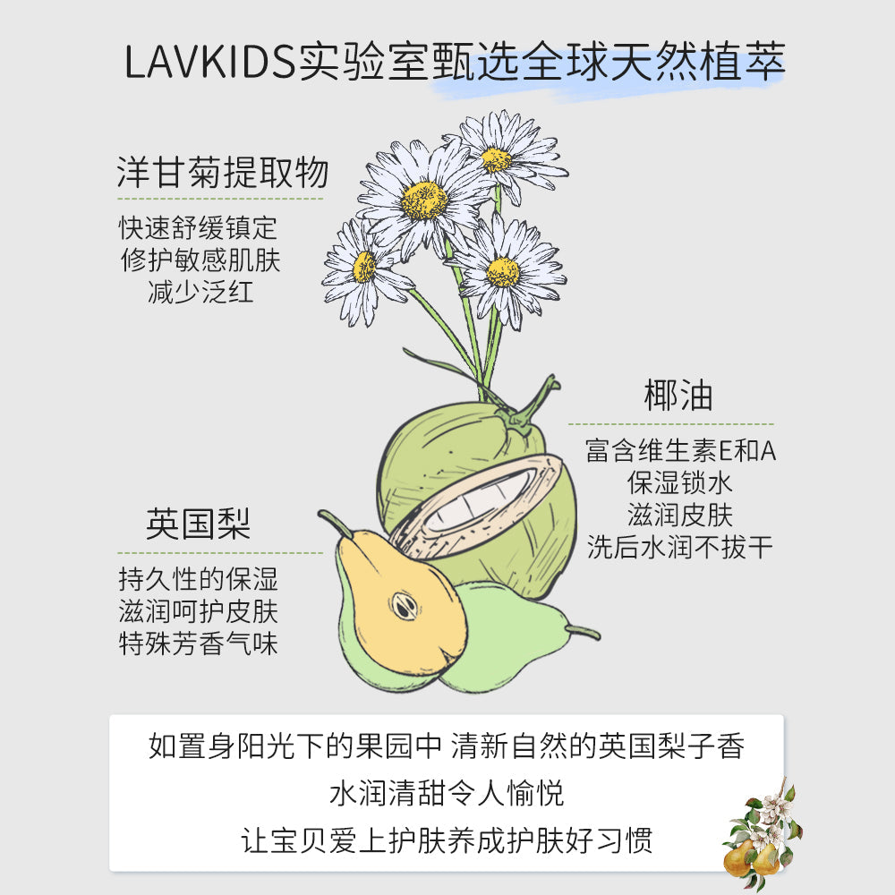 儿童洗护礼盒B款(含面霜,身体乳,洗发水,沐浴露)