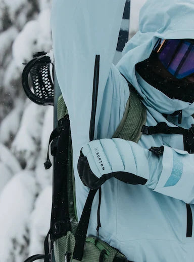 男士浅蓝色滑雪服