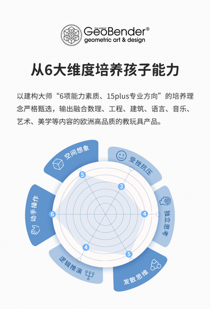 Geobender磁性魔方——蜜蜂版（单只装）