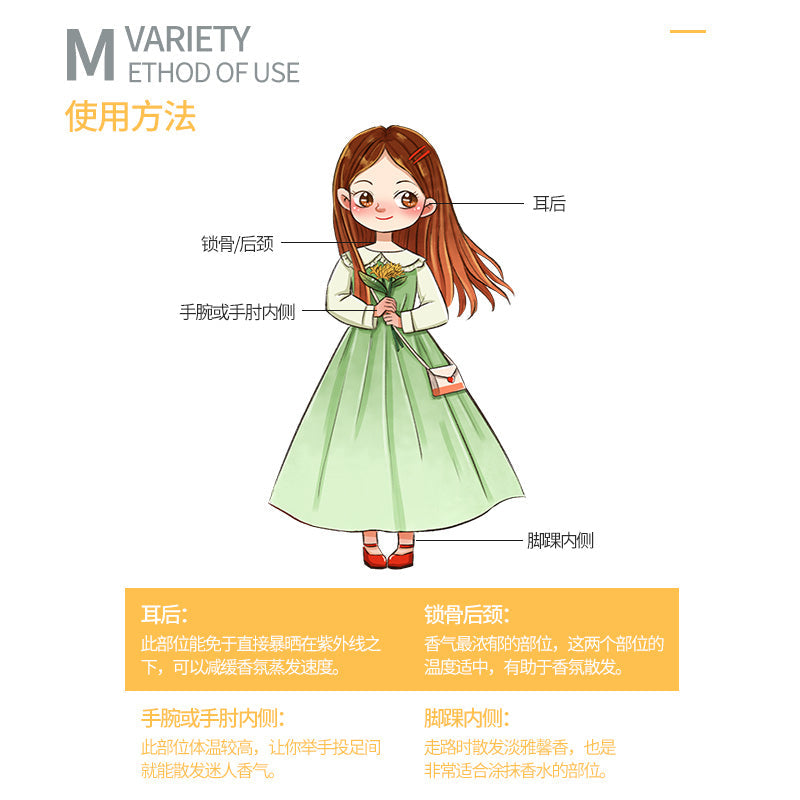 儿童精油香水（滚珠型）