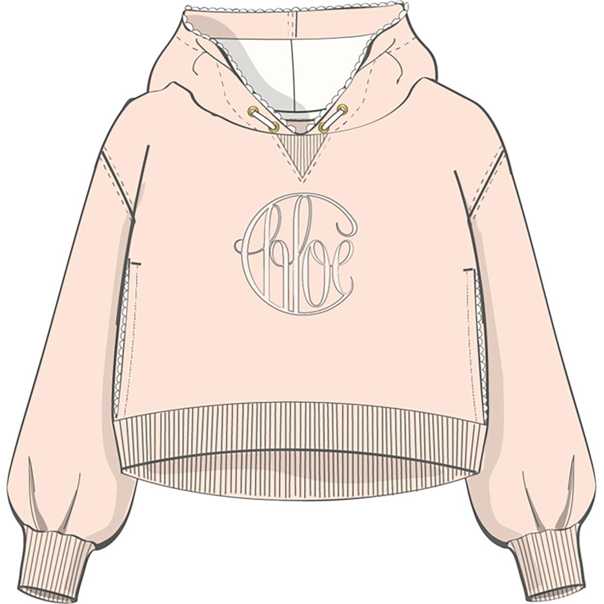 SWEAT