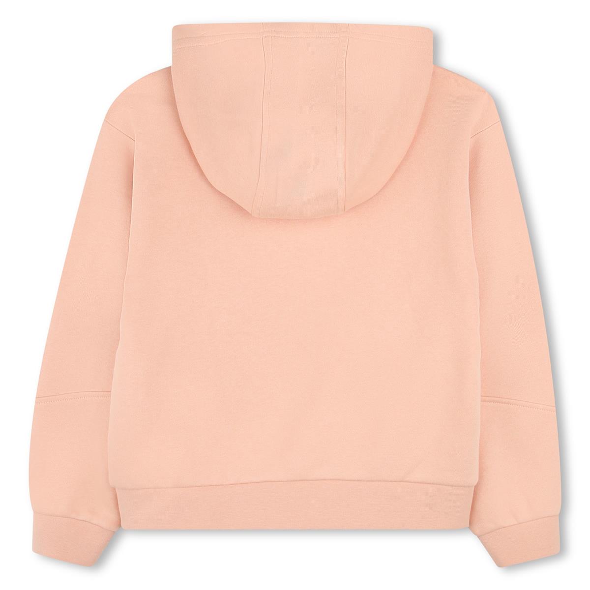 SWEAT