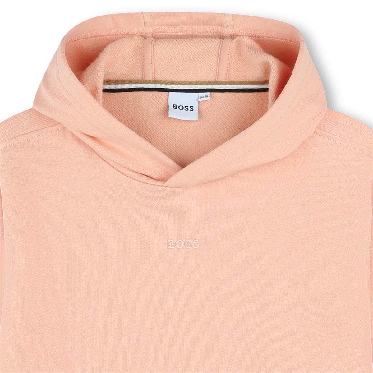 SWEAT