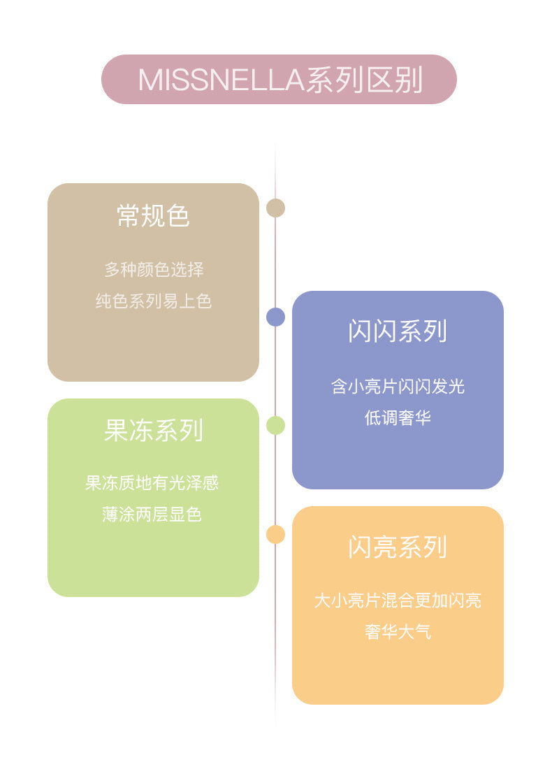 MN25 闪亮云朵