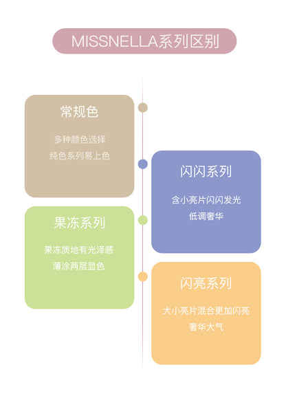 MN25 闪亮云朵