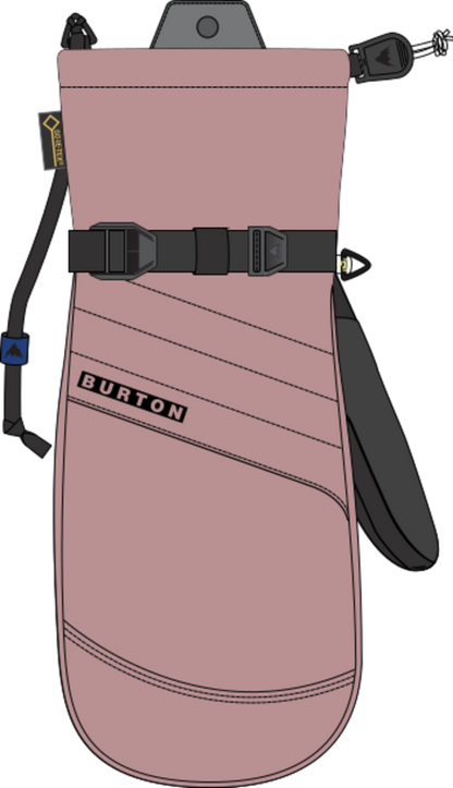 Women's Deluxe GORE‑TEX Mitten
