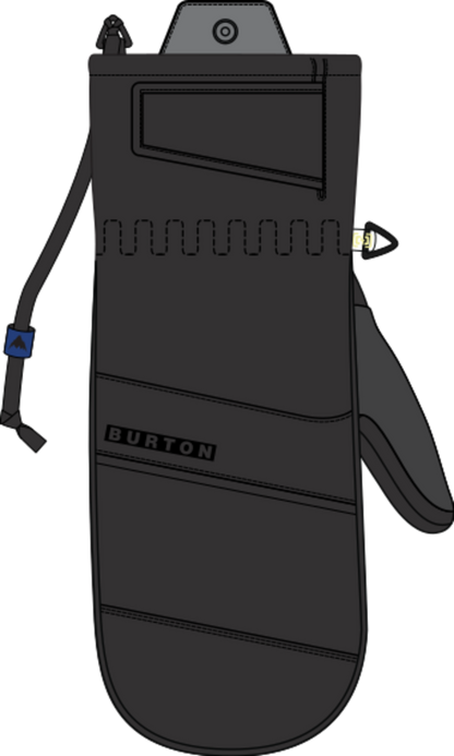 Women’s Profile Under Mittens