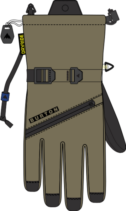 KD Vent Glove