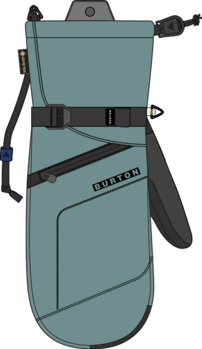 Women's GORE-TEX Mittens